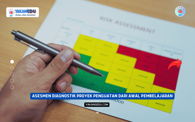 Memaksimalkan Asesmen Diagnostik Proyek Penguatan dari Awal Pembelajaran