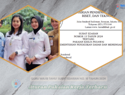 Guru Wajib Tahu! Surat Edaran No. 15 Tahun 2024 Aturan Pakaian Kerja Terbaru